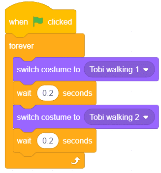 Block coding script showing forever loop with switch costume to Tobi Walking 1, wait 0.2 seconds, switch costume to Tobi Walking 2, wait 0.2 seconds