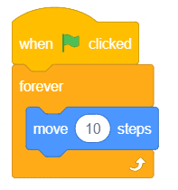 PictoBlox scripting area showing the set rotation style left-right block added below the when flag clicked block