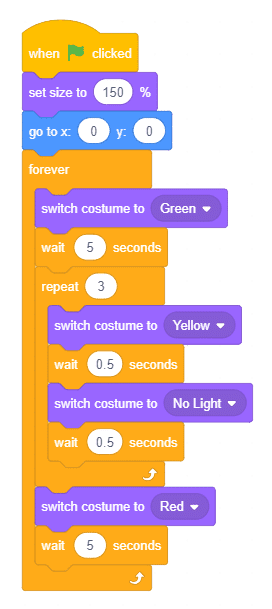 Block coding script in PictoBlox showing how traffic signal colors are changed at regular intervals