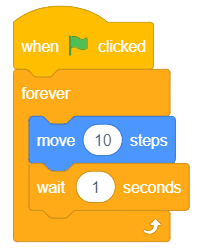 PictoBlox completed script showing all blocks assembled: when flag clicked, set rotation style, forever loop with move steps, wait, and if on edge bounce