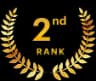 Minahil rank
