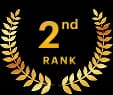 Minahil rank