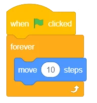 PictoBlox scripting area showing the set rotation style left-right block added below the when flag clicked block