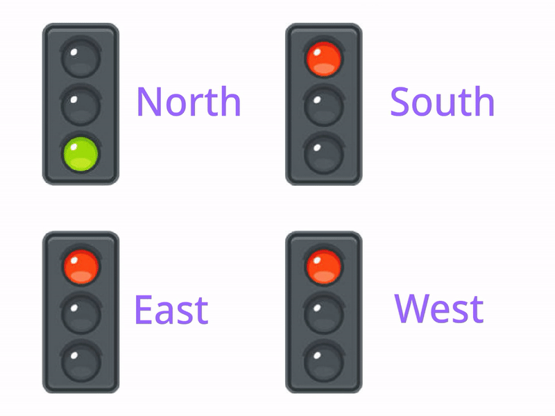 Traffic signal group at an intersection