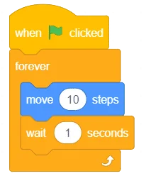 PictoBlox completed script showing all blocks assembled: when flag clicked, set rotation style, forever loop with move steps, wait, and if on edge bounce